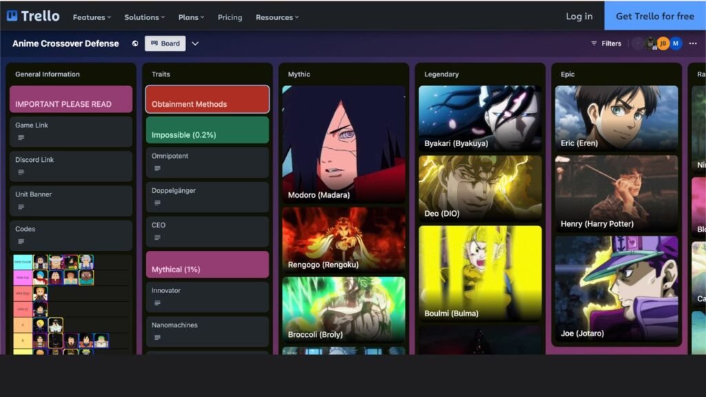 Anime Crossover Defense trello board